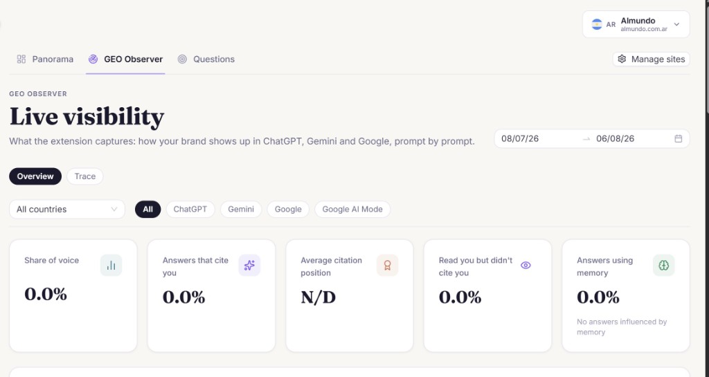 La sesión guardada dentro del dashboard de Dashcrab